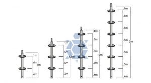 he-gian-giao-ringlock-phu-kien-gian-giao-rickll-co-khi-nam-dinh